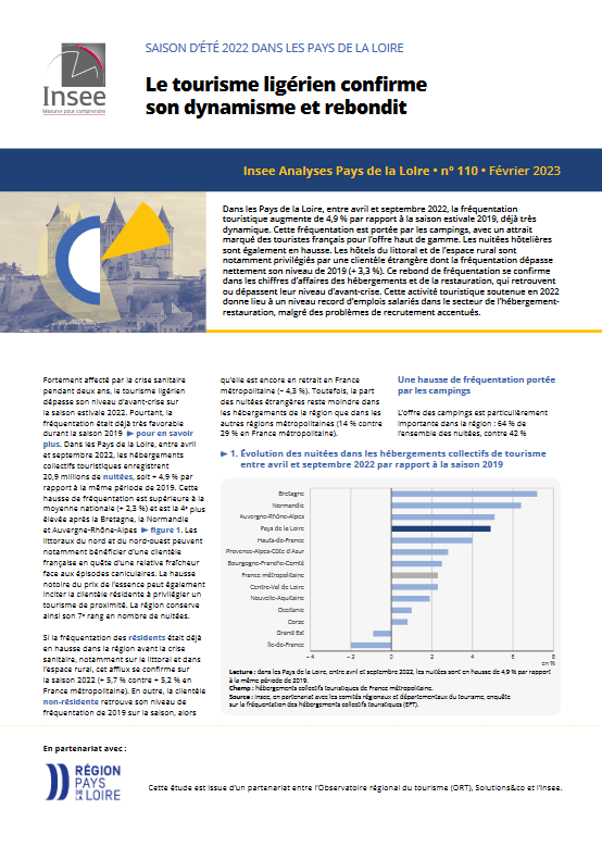 Insee Analyse - Pays de la Loire - février 2023