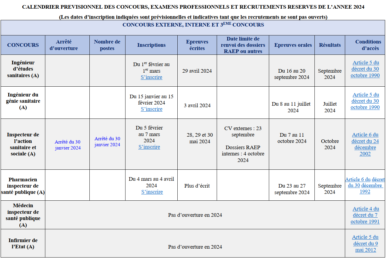 Calendrier des concours des ministères sociaux