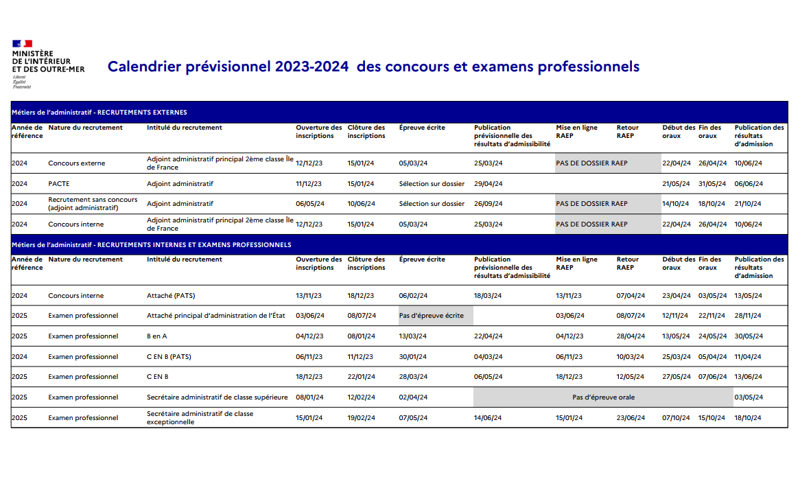 Calendrier des concours du ministère de l'intérieur