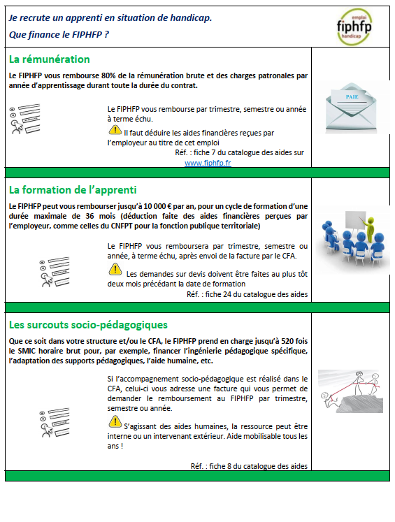 Les aides au recrutement d'un apprenti travailleur handicapé